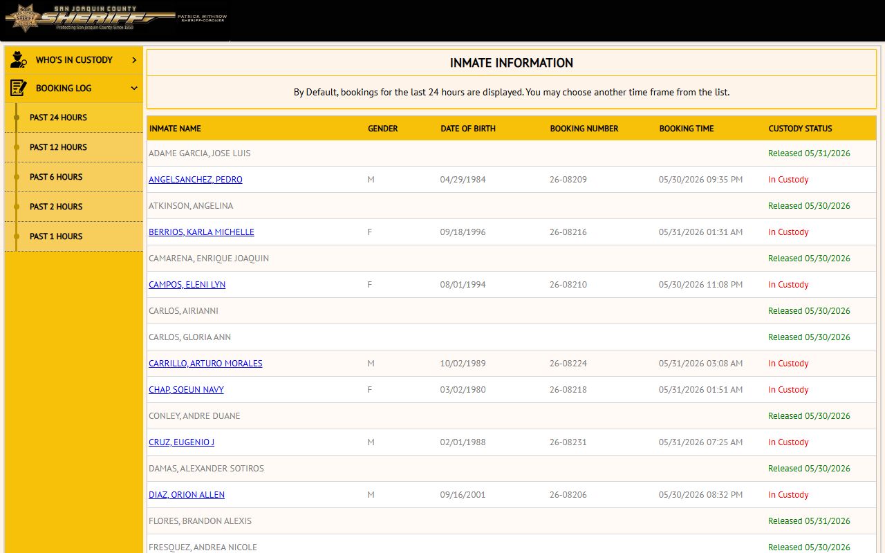 San Joaquin County jail mugshots recent booking log without confirmed photo field